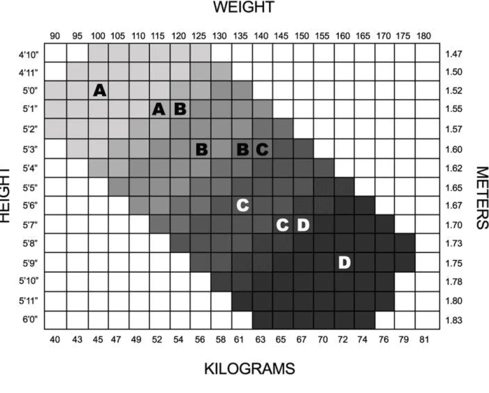 Bloch Adaptatoe Tight